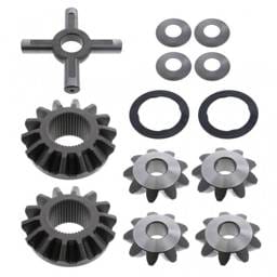 Rockwell Nest Kit, KIT2310